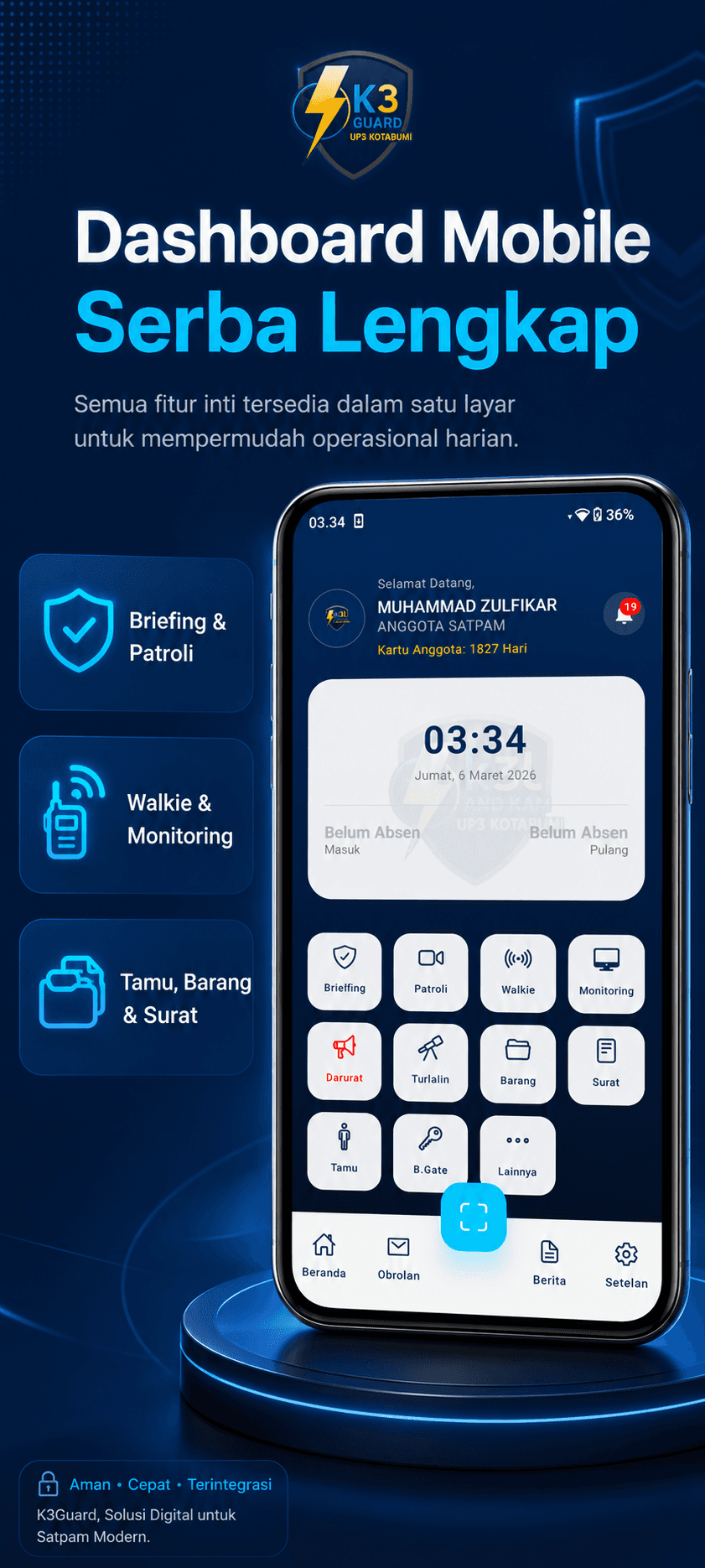 Poster dashboard mobile K3Guard untuk mendukung operasional cleaning service gedung dan pengawasan area kerja.