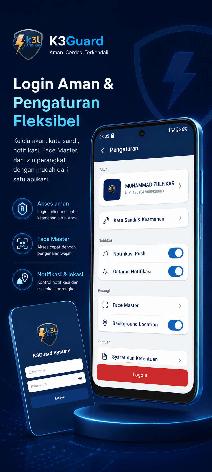 Poster K3Guard login aman dan pengaturan fleksibel dengan face master, notifikasi push, dan kontrol lokasi perangkat.