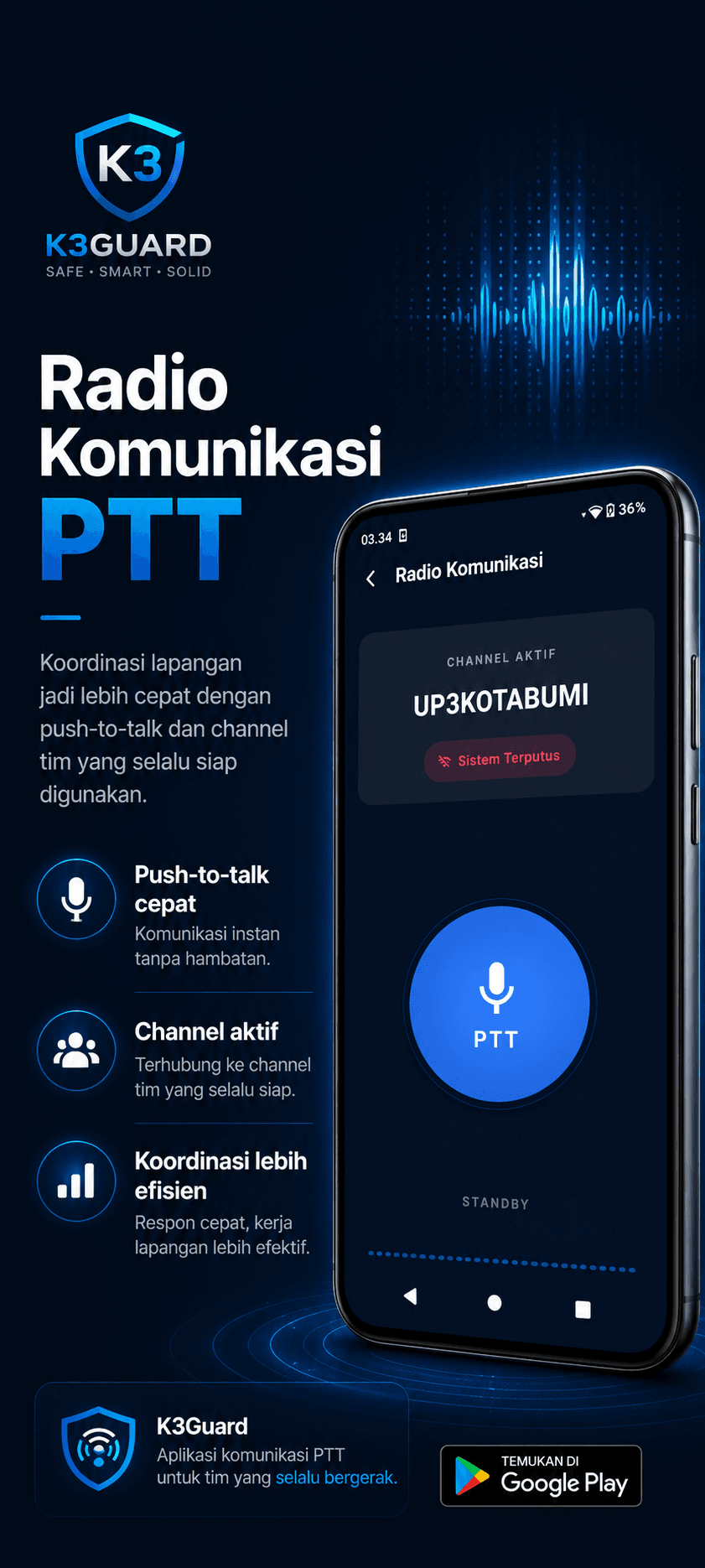 Poster K3Guard radio komunikasi PTT untuk push-to-talk, channel aktif, dan koordinasi lapangan yang lebih efisien.